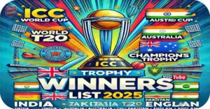 ICC Trophy Winners List